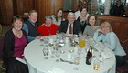 Board members